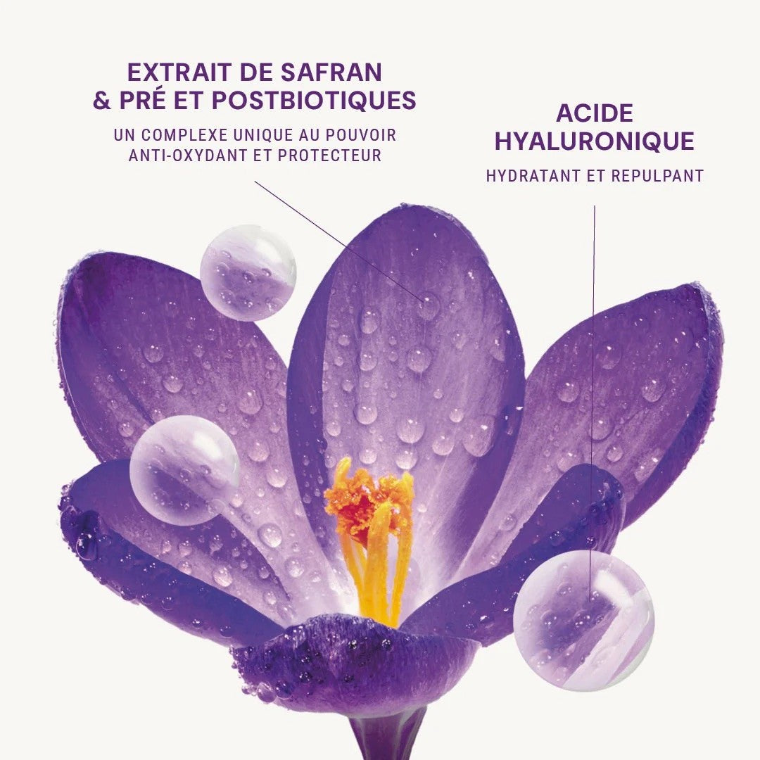Routine anti-âge nuit - Sérum + Soin contour des yeux + Crème nuit