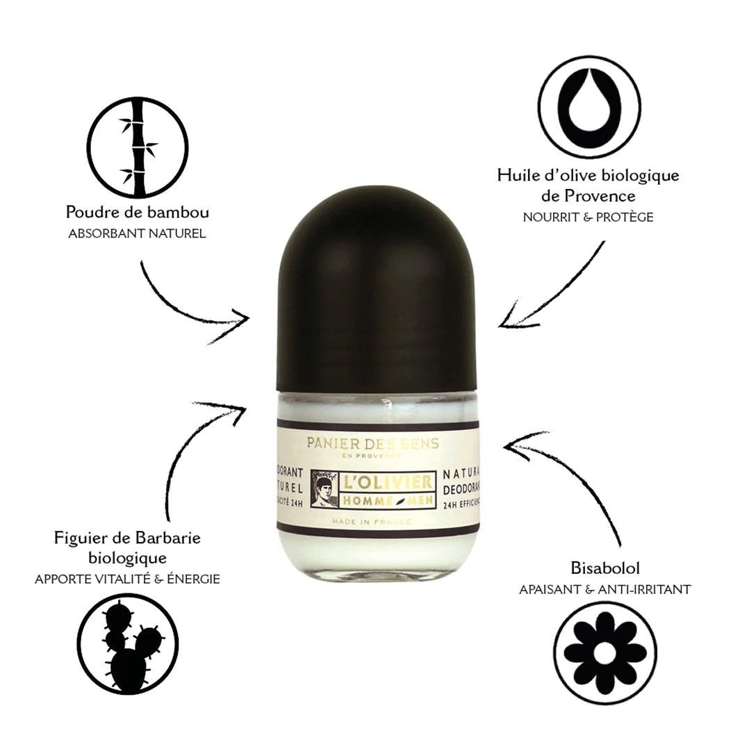 Pochon cadeau - Déodorant et Eau de Parfum