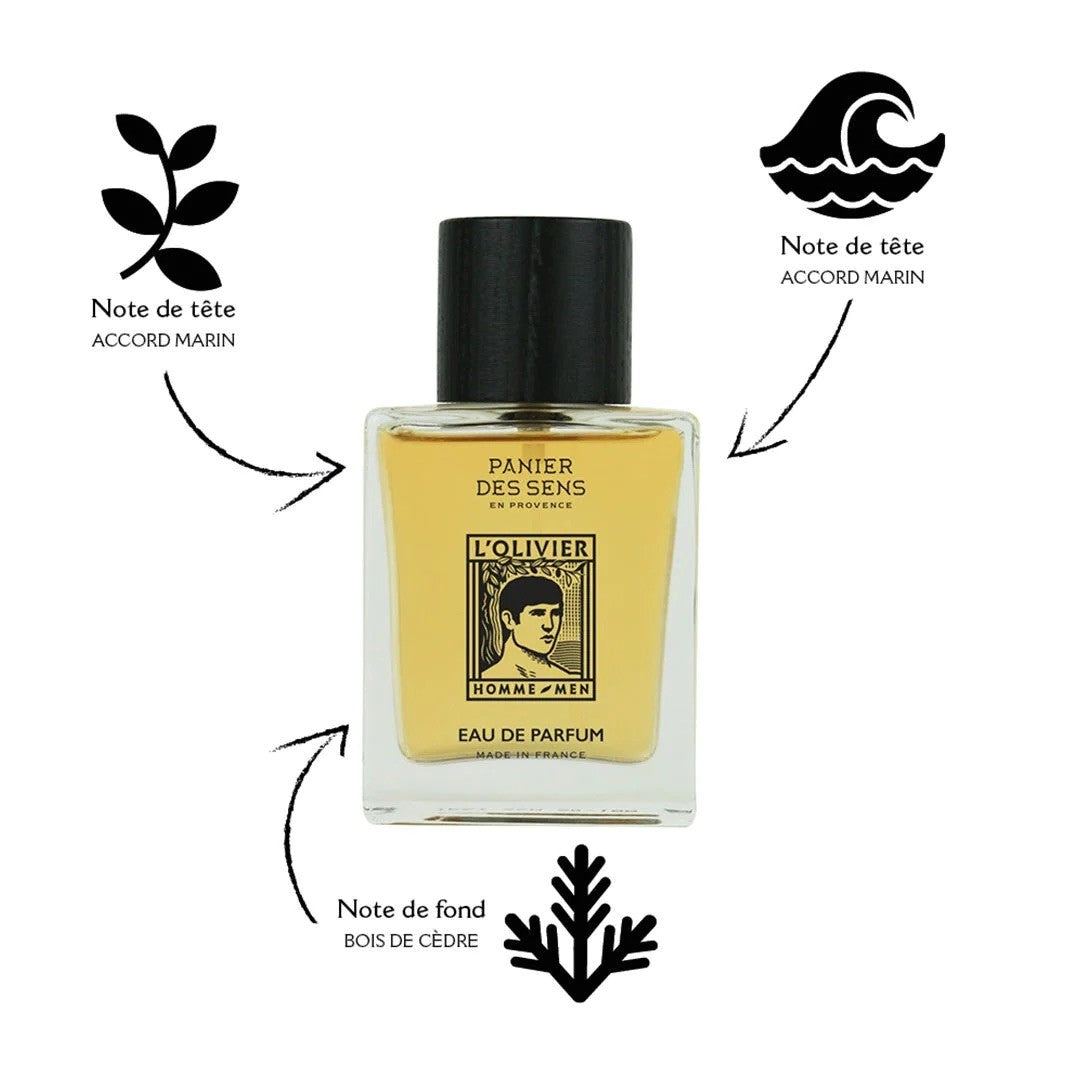 Pochon cadeau - Déodorant et Eau de Parfum