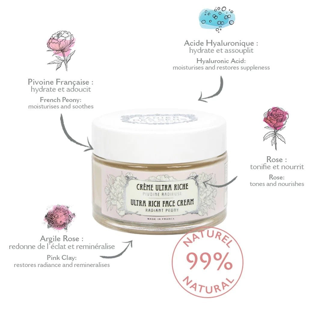 Hydration Ritual for a Radiant Complexion - Hydration & Radiance