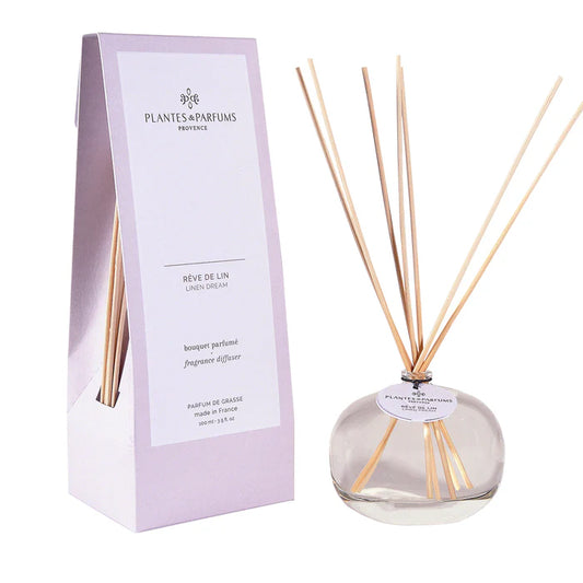 Intense Amber Scented Diffuser